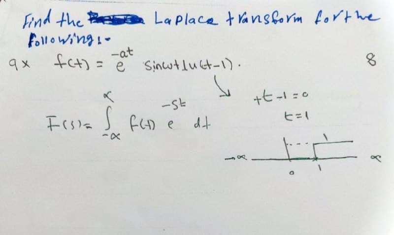 Find the La place tVansform fort he
Followi'ng-
fc4) = Siうwtluct-1).
-at
ヒ=
Frsia J fCD e
dt
