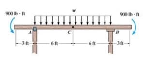 900 Ib ft
900 Ib ft
C
6 ft
6 ft
3ft-
