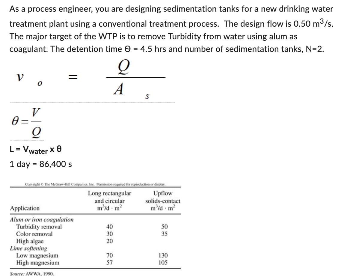 ### Designing Sedimentation Tanks for a Water Treatment Plant

**Objective:**
As a process engineer, you are tasked with designing sedimentation tanks for a new drinking water treatment plant (WTP) using a conventional treatment process. The main goal of the WTP is to remove turbidity from the water using alum as a coagulant.

**Specifications:**
- Design flow rate (\(Q\)): 0.50 m³/s
- Detention time (Θ): 4.5 hours
- Number of sedimentation tanks (N): 2

**Formulas and Parameters:**

1. **Overflow Rate (\(V_o\))**:
   The overflow rate is calculated using the formula:
   \[
   V_o = \frac{Q}{A_s}
   \]
   where \(A_s\) is the surface area of the sedimentation tank.

2. **Detention Time (Θ)**:
   The detention time relation is given by:
   \[
   Θ = \frac{V}{Q}
   \]
   where \(V\) is the volume of water.

3. **Water Volume (\(L\))**:
   The volume of water can be calculated as:
   \[
   L = V_{water} \times Θ
   \]
   Note: 1 day = 86,400 seconds

**Graph and Detailed Explanation:**
The table below summarizes the performance of various applications for different tank configurations:

| Application                | Long rectangular and circular (m³/d⋅m²) | Upflow solids-contact (m³/d⋅m²) |
|----------------------------|----------------------------------------|----------------------------------|
| **Alum or iron coagulation** |                                        |                                  |
| Turbidity removal          | 40                                     | 50                               |
| Color removal              | 30                                     | 35                               |
| High algae                 | 20                                     | 30                               |
| **Lime softening**          |                                        |                                  |
| Low magnesium              | 70                                     | 130                              |
| High magnesium             | 57                                     | 105                              |

**Source:** AWWA, 1990.

This table provides a quick reference for understanding the efficiency and appropriateness of different tank designs (long rectangular/circular vs. upflow solids-contact) under various treatment applications. It is essential for optimizing the design parameters to meet specific water treatment goals.