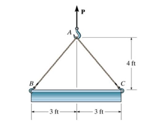 4 ft
В
3 ft
3 ft
