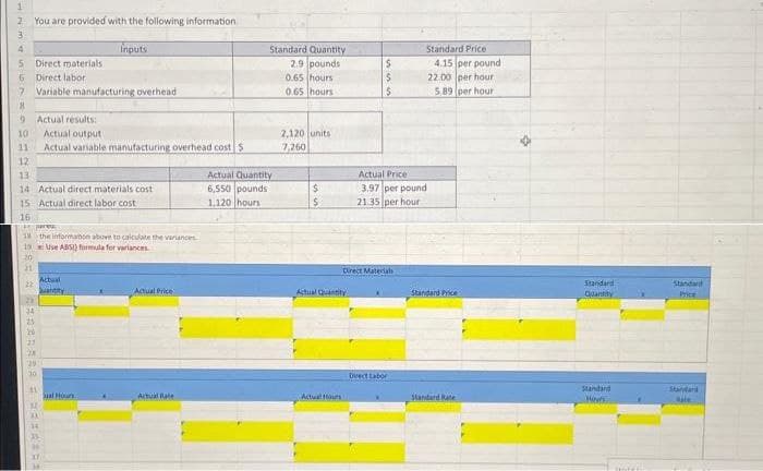 1
2
3
4
5
6
You are provided with the following information
=== 2 CARRARA = AERE
Direct materials
Direct labor
7 Variable manufacturing overhead
8
9 Actual results:
10
Actual output i
11 Actual variable manufacturing overhead cost $
12
13
14 Actual direct materials cost
15 Actual direct labor cost
16
pare
18 the information above to calculate the variances
20
21
1 Use ABS() formula for variances
34
25
20
27
28
Actual
Quantity
291
30
Inputs
41
MA
Actual Price
Actual
Standard Quantity
2.9 pounds
0.65 hours
0.65 hours
Actual Quantity
6,550 pounds
1,120 hours
2,120 units
7,260
$
$
Actual Quantity
Actual Hours
$
$
$
Actual Price:
3.97 per pound
21.35 per hour
Direct Materials
Direct Labor
Standard Price
4.15 per pound
22.00 per hour
5.89 per hour
Standard Price
Standard Rate
Standard
Quantity
Standard
Heves
Hotel
Price