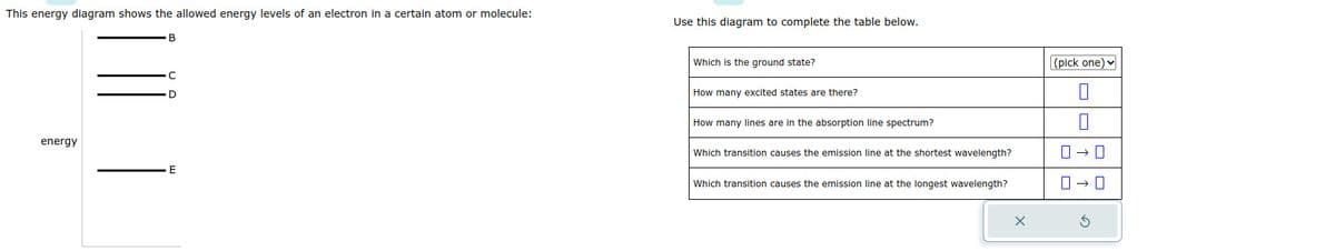 This energy diagram shows the allowed energy levels of an electron in a certain atom or molecule:
energy
B
C
D
E
Use this diagram to complete the table below.
Which is the ground state?
How many excited states are there?
How many lines are in the absorption line spectrum?
Which transition causes the emission line at the shortest wavelength?
Which transition causes the emission line at the longest wavelength?
X
(pick one)
OO
0-0
0-0