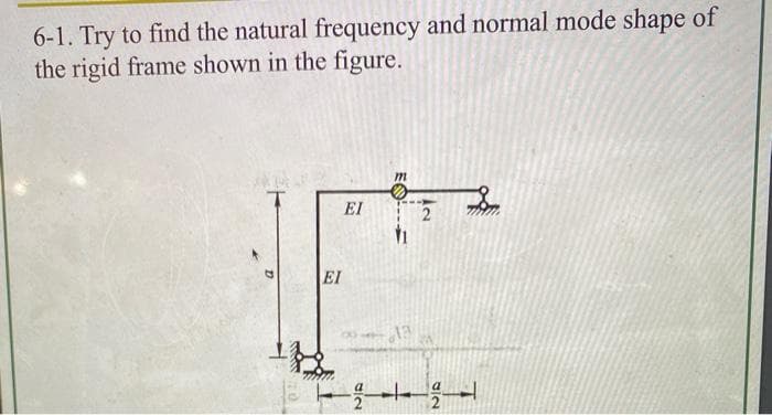 6-1. Try to find the natural frequency and normal mode shape of
the rigid frame shown in the figure.
EI
2
EI
