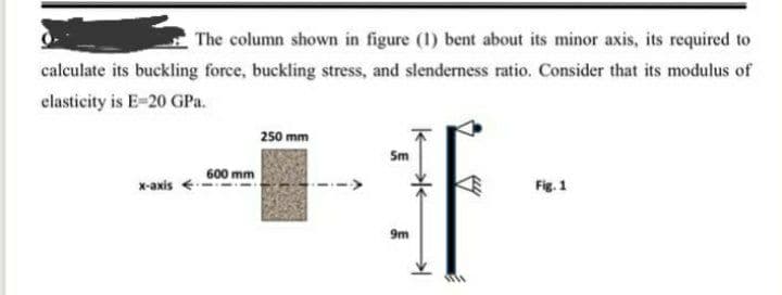 The column shown in figure (1) bent about its minor axis, its required to
calculate its buckling force, buckling stress, and slenderness ratio. Consider that its modulus of
clasticity is E-20 GPa.
250 mm
Sm
600 mm
x-axis
Fig. 1
9m
