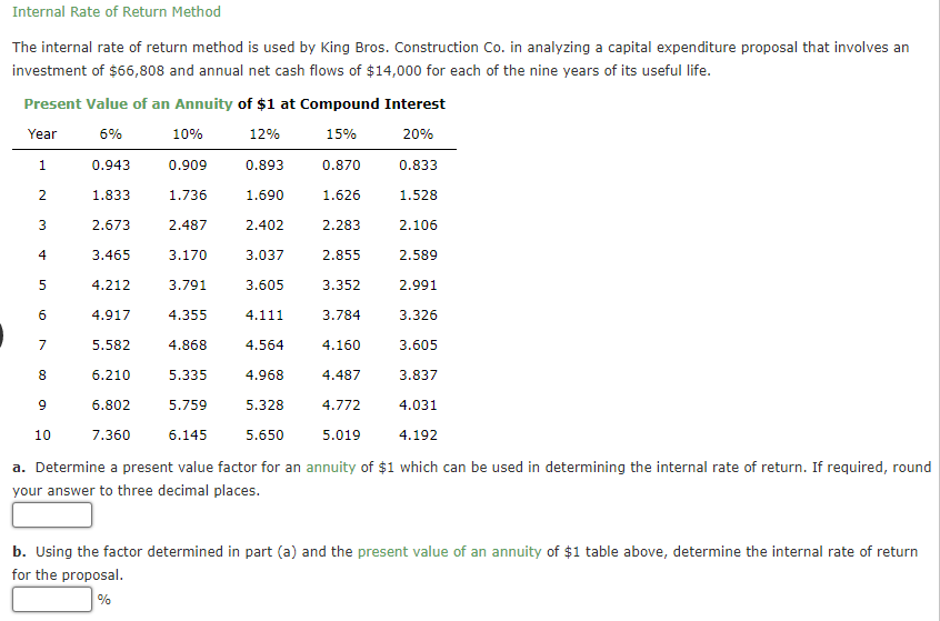 Internal Rate of Return Method
The internal rate of return method is used by King Bros. Construction Co. in analyzing a capital expenditure proposal that involves an
investment of $66,808 and annual net cash flows of $14,000 for each of the nine years of its useful life.
Present Value of an Annuity of $1 at Compound Interest
Year
6%
10%
12%
15%
20%
1
0.943
0.909
0.893
0.870
0.833
1.833
1.736
1.690
1.626
1.528
2.673
2.487
2.402
2.283
2.106
4
3.465
3.170
3.037
2.855
2.589
4.212
3.791
3.605
3.352
2.991
6.
4.917
4.355
4.111
3.784
3.326
5.582
4.868
4.564
4.160
3.605
8
6.210
5.335
4.968
4.487
3.837
6.802
5.759
5.328
4.772
4.031
10
7.360
6.145
5.650
5.019
4.192
a. Determine a present value factor for an annuity of $1 which can be used in determining the internal rate of return. If required, round
your answer to three decimal places.
b. Using the factor determined in part (a) and the present value of an annuity of $1 table above, determine the internal rate of return
for the proposal.
%
2.
