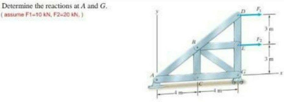 Determine the reactions at A and G.
assume F1-10 kN, F2-20 kN. )
3 m
