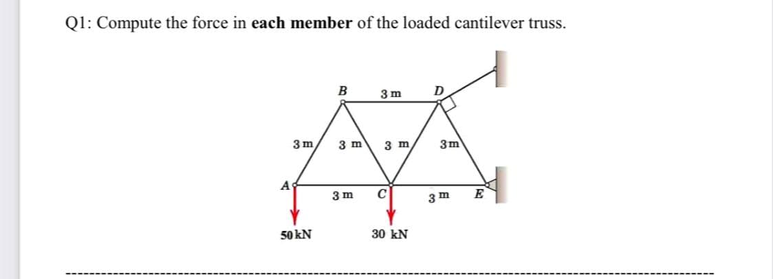 Q1: Compute the force in each member of the loaded cantilever truss.
B
3 m
3 m
3 m
3 m
3m
A
3 m
3 m
E
50 kN
30 kN
