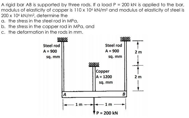 A rigid bar AB is supported by three rods. If a load P = 200 kN is applied to the bar,
modulus of elasticity of copper is 110 x 10 kN/m² and modulus of elasticity of steel is
200 x 10 kN/m?, determine the
a. the stress in the steel rod in MPa,
b. the stress in the copper rod in MPa, and
c. the deformation in the rods in mm.
Steel rod
Steel rod
A = 900
sq. mm
A = 900
2 m
sq. mm
Copper
A = 1200
sq. mm
2 m
A
1m +1 m
P = 200 kN
