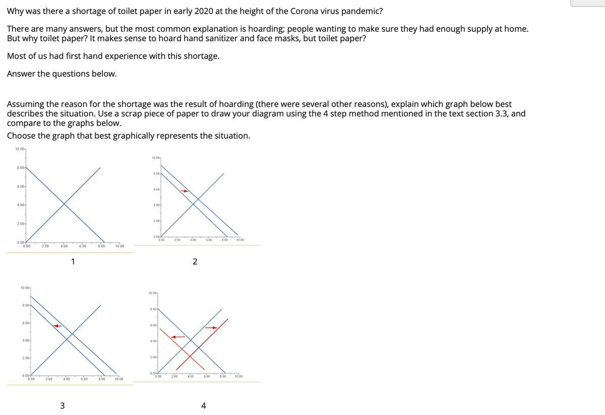 ### Understanding the Toilet Paper Shortage of Early 2020: An Economic Perspective

#### Introduction
During the early months of 2020, at the height of the coronavirus pandemic, many experienced a sudden and surprising scarcity of toilet paper. This phenomenon raised questions: why toilet paper of all things? While many explanations exist, the most common answer points to hoarding behavior. People, wanting to ensure they had enough supplies at home, bought excessive amounts of toilet paper. The urgency and anxiety caused by the pandemic made this mundane product seem essential.

#### Analyzing the Shortage
To understand the economic principles behind this shortage, consider the concept of supply and demand. Most individuals witnessed this shortage firsthand, which provides a practical case study to explore economic models.

#### Questions for Consideration
Assuming the reason for the shortage was primarily hoarding, let’s delve into the economic representation of this scenario. You are encouraged to draw your analysis using the four-step method outlined in the text section 3.3. Compare your drawn diagram with the provided graphs.

##### Task
Choose the graph that best graphically represents the situation of hoarding causing the toilet paper shortage from the four provided below.

### Graph Analysis
#### Graph 1
- **Description:** This graph shows the supply and demand curves intersecting at an equilibrium price and quantity.
- **Relevance:** This represents a standard market condition where supply meets demand without any unusual circumstances, such as hoarding.

#### Graph 2
- **Description:** This graph shows a rightward shift of the demand curve.
- **Relevance:** This could indicate an increase in demand, likely due to hoarding behavior. As a result, the equilibrium price increases, and so does the quantity demanded.

#### Graph 3
- **Description:** This graph shows a leftward shift of the supply curve.
- **Relevance:** This might represent a scenario where supply is reduced, but in the context of hoarding, it's not the primary cause.

#### Graph 4
- **Description:** This graph displays both a leftward shift of the supply curve and a rightward shift of the demand curve.
- **Relevance:** This could represent a combined scenario where supply is somehow reduced and demand increases simultaneously.

### Conclusion
Among the four graphs, **Graph 2** best represents the situation resulting from hoarding. The increased demand for toilet paper, driven by panic-buying and stockpiling, shifted the demand curve to the right.