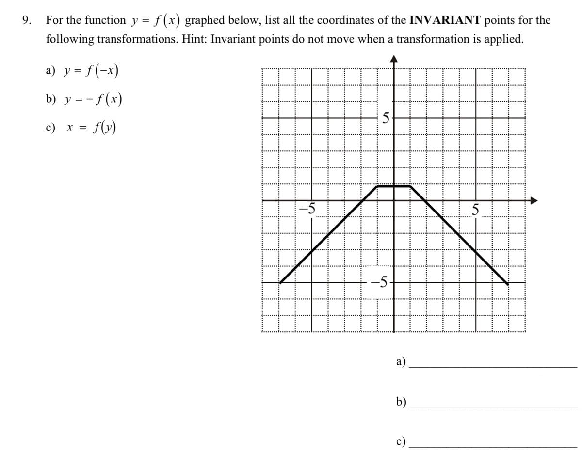 9. For the function y = f (x) graphed below, list all the coordinates of the INVARIANT points for the
following transformations. Hint: Invariant points do not move when a transformation is applied.
a) y = f(-x)
b) y = − ƒ(x)
c) x = f(y)
-5
5
-5.
a)
b)
5