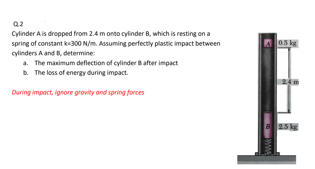 Q.2
Cylinder A is dropped from 2.4 m onto cylinder B, which is resting on a
spring of constant k=300 N/m. Assuming perfectly plastic impact between
0.5 kg
cylinders A and B, determine:
a. The maximum deflection of cylinder B after impact
b. The loss of energy during impact.
2.4 m
During impact, ignore gravity and spring forces
B 2.5 kg
