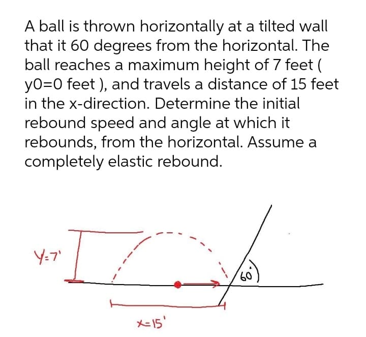 A ball is thrown horizontally at a tilted wall
that it 60 degrees from the horizontal. The
ball reaches a maximum height of 7 feet (
yo=0 feet ), and travels a distance of 15 feet
in the x-direction. Determine the initial
rebound speed and angle at which it
rebounds, from the horizontal. Assume a
completely elastic rebound.
Y-プ
60.
X-15'
