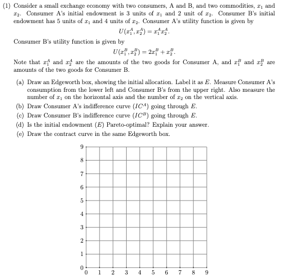 (1) Consider a small exchange economy with two consumers, A and B, and two commodities, ₁ and
₂. Consumer A's initial endowment is 3 units of 2₁ and 2 unit of 2. Consumer B's initial
endowment has 5 units of 2₁ and 4 units of r2. Consumer A's utility function is given by
U(r₁, ₁) = x₁x₁.
Consumer B's utility function is given by
U(x,x) = 2x³ + x².
Note that and are the amounts of the two goods for Consumer A, and rf and are
amounts of the two goods for Consumer B.
(a) Draw an Edgeworth box, showing the initial allocation. Label it as E. Measure Consumer A's
consumption from the lower left and Consumer B's from the upper right. Also measure the
number of ₁ on the horizontal axis and the number of x2 on the vertical axis.
(b) Draw Consumer A's indifference curve (ICA) going through E.
(c) Draw Consumer B's indifference curve (ICB) going through E.
(d) Is the initial endowment (E) Pareto-optimal? Explain your answer.
(e) Draw the contract curve in the same Edgeworth box.
9
8
7
6
ان
4
3
2
1
0
012 3 4
5
6
7 8 9