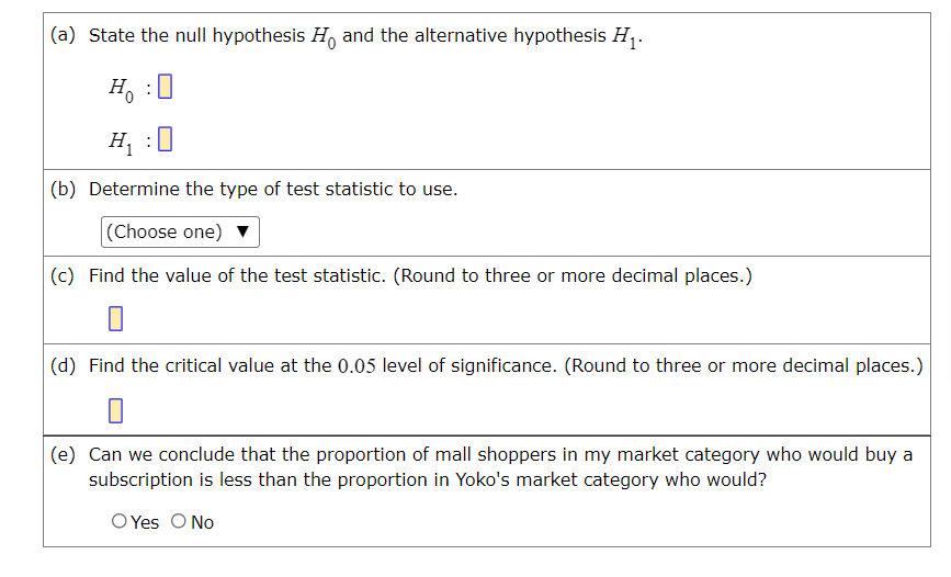 (a) State the null hypothesis H, and the alternative hypothesis H,.
H :0
H, :0
(b) Determine the type of test statistic to use.
|(Choose one)
(c) Find the value of the test statistic. (Round to three or more decimal places.)
(d) Find the critical value at the 0.05 level of significance. (Round to three or more decimal places.)
(e) Can we conclude that the proportion of mall shoppers in my market category who would buy a
subscription is less than the proportion in Yoko's market category who would?
O Yes O No
