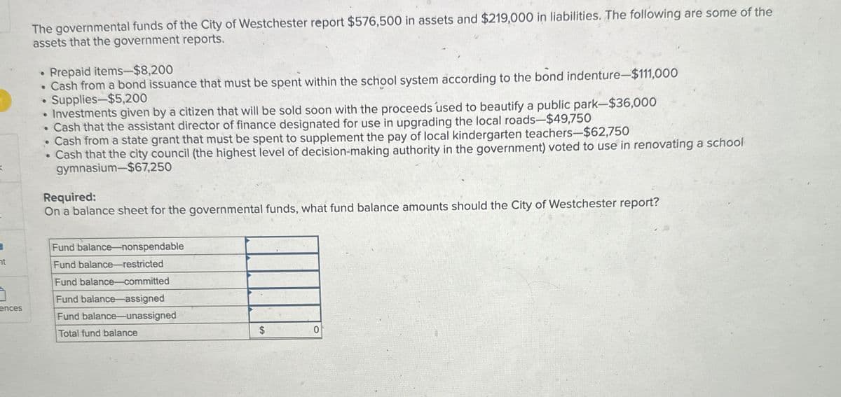 K
The governmental funds of the City of Westchester report $576,500 in assets and $219,000 in liabilities. The following are some of the
assets that the government reports.
•
Prepaid items-$8,200
Cash from a bond issuance that must be spent within the school system according to the bond indenture-$111,000
.Supplies-$5,200
• Investments given by a citizen that will be sold soon with the proceeds used to beautify a public park-$36,000
Cash that the assistant director of finance designated for use in upgrading the local roads-$49,750
Cash from a state grant that must be spent to supplement the pay of local kindergarten teachers-$62,750
Cash that the city council (the highest level of decision-making authority in the government) voted to use in renovating a school
gymnasium-$67,250
Required:
On a balance sheet for the governmental funds, what fund balance amounts should the City of Westchester report?
Fund balance-nonspendable
ht
Fund balance-restricted
ences
Fund balance-committed
Fund balance assigned
Fund balance-unassigned
Total fund balance
0