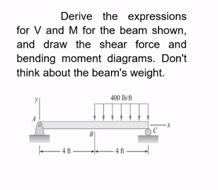 Derive the expressions
for V and M for the beam shown,
and draw the shear force and
bending moment diagrams. Don't
think about the beam's weight.
400 lb/ft
·x
4ft-
-4ft-