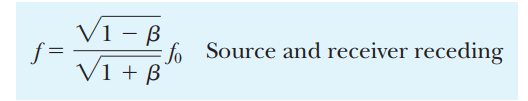 V1 – B
: fo Source and receiver receding
f =
V1 + B
