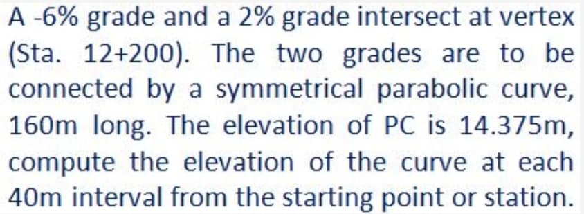 A -6% grade and a 2% grade intersect at vertex
(Sta. 12+200). The two grades are to be
connected by a symmetrical parabolic curve,
160m long. The elevation of PC is 14.375m,
compute the elevation of the curve at each
40m interval from the starting point or station.
