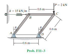 |P= 2 kN
0.6 m
k = 15 kN/m
0,6 m
A,
-0,6 m-
Prob. F11-3
