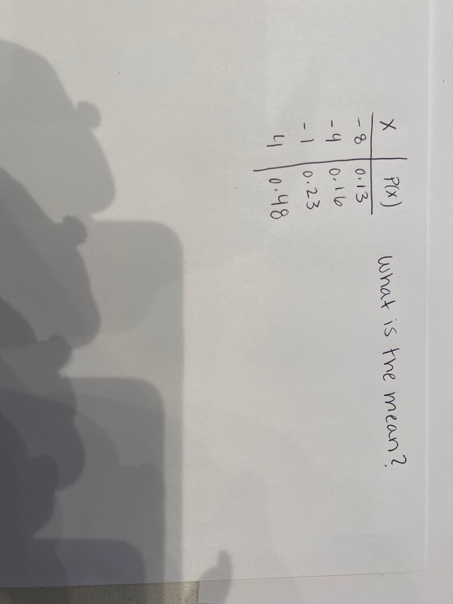 P(X)
what is the mean?
-8
0.13
-4
0.16
0.23
0.48
