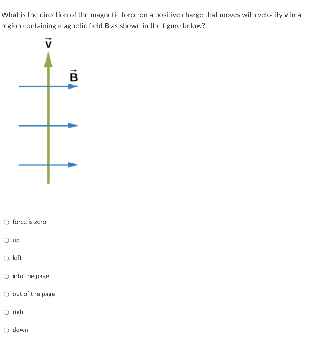 What is the direction of the magnetic force on a positive charge that moves with velocity v in a
region containing magnetic field B as shown in the figure below?
V
O force is zero
○ up
○ left
into the page
O out of the page
○ right
○ down
B