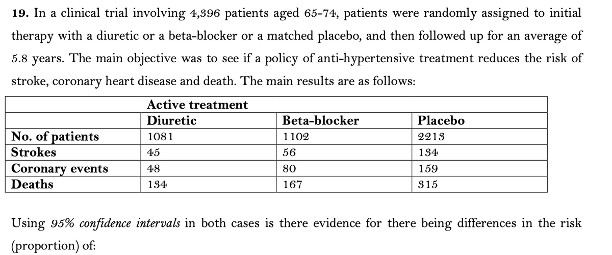 19. In a clinical trial involving 4,396 patients aged 65-74, patients were randomly assigned to initial
therapy with a diuretic or a beta-blocker or a matched placebo, and then followed up for an average of
5.8 years. The main objective was to see if a policy of anti-hypertensive treatment reduces the risk of
stroke, coronary heart disease and death. The main results are as follows:
Active treatment
Diuretic
No. of patients
Strokes
1081
45
Coronary events
48
Deaths
134
Beta-blocker
1102
56
80
167
Placebo
2213
134
159
315
Using 95% confidence intervals in both cases is there evidence for there being differences in the risk
(proportion) of:
