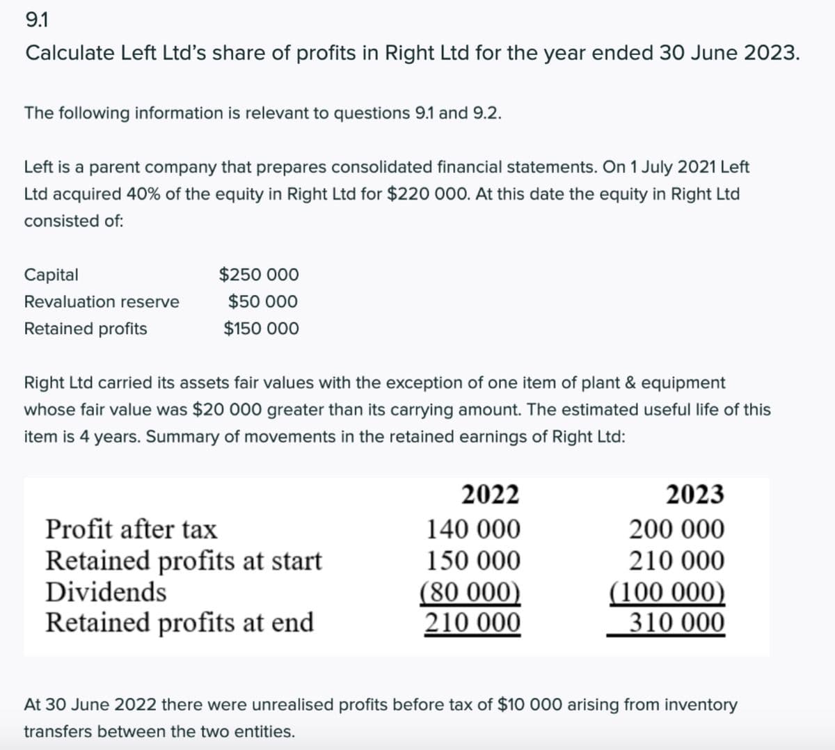 9.1
Calculate Left Ltd's share of profits in Right Ltd for the year ended 30 June 2023.
The following information is relevant to questions 9.1 and 9.2.
Left is a parent company that prepares consolidated financial statements. On 1 July 2021 Left
Ltd acquired 40% of the equity in Right Ltd for $220 000. At this date the equity in Right Ltd
consisted of:
Capital
$250 000
Revaluation reserve
$50 000
Retained profits
$150 000
Right Ltd carried its assets fair values with the exception of one item of plant & equipment
whose fair value was $20 000 greater than its carrying amount. The estimated useful life of this
item is 4 years. Summary of movements in the retained earnings of Right Ltd:
2022
2023
Profit after tax
Retained profits at start
Dividends
140 000
200 000
150 000
210 000
(80 000)
210 000
(100 000)
310 000
Retained profits at end
At 30 June 2022 there were unrealised profits before tax of $10 000 arising from inventory
transfers between the two entities.
