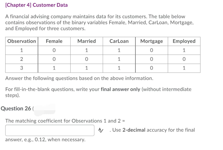 [Chapter 4] Customer Data
A financial advising company maintains data for its customers. The table below
contains observations of the binary variables Female, Married, CarLoan, Mortgage,
and Employed for three customers.
Observation
Female
Married
CarLoan
Mortgage
Employed
1
1
1
1
2
1
3
1
1
1
1
Answer the following questions based on the above information.
For fill-in-the-blank questions, write your final answer only (without intermediate
steps).
Question 26 (
The matching coefficient for Observations 1 and 2 =
. Use 2-decimal accuracy for the final
answer, e.g., 0.12, when necessary.
