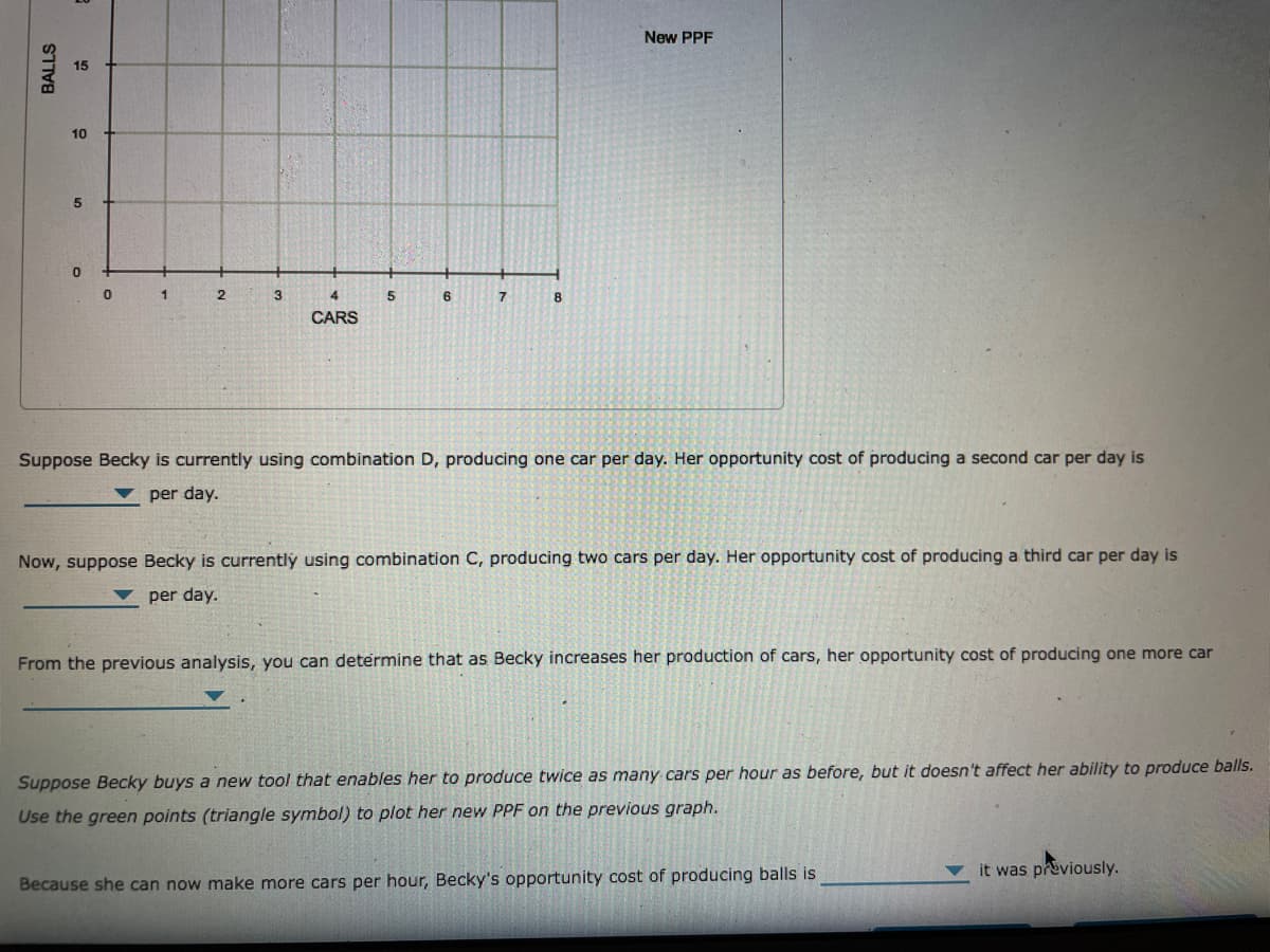 New PPF
15
10
3
5
6
CARS
Suppose Becky is currently using combination D, producing one car per day. Her opportunity cost of producing a second car per day is
per day.
Now, suppose Becky is currently using combination C, producing two cars per day. Her opportunity cost of producing a third car per day is
per day.
From the previous analysis, you can determine that as Becky increases her production of cars, her opportunity cost of producing one more car
Suppose Becky buys a new tool that enables her to produce twice as many cars per hour as before, but it doesn't affect her ability to produce balls.
Use the green points (triangle symbol) to plot her new PPF on the previous graph.
it was previously.
Because she can now make more cars per hour, Becky's opportunity cost of producing balls is
BALLS
