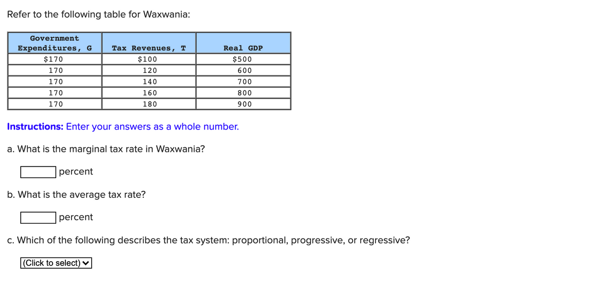 Refer to the following table for Waxwania:
Government
Expenditures, G
Tax Revenues, T
Real GDP
$170
$100
$500
170
120
600
170
140
700
170
160
800
170
180
900
Instructions: Enter your answers as a whole number.
a. What is the marginal tax rate in Waxwania?
percent
b. What is the average tax rate?
percent
c. Which of the following describes the tax system: proportional, progressive, or regressive?
|(Click to select) v
