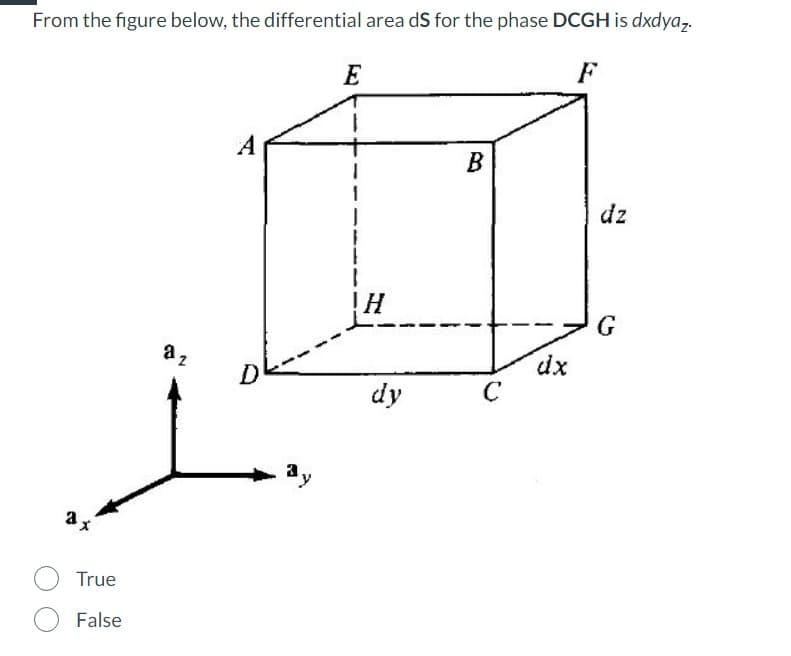 From the figure below, the differential area ds for the phase DCGH is dxdya₂.
F
a
True
False
22
A
D
y
E
1
J
F
I
1
H
dy
B
с
dx
dz
G