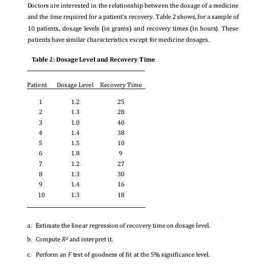 Doctors are interested in the relationship between the dosage of a medicine
and the time required for a patient's recovery. Table 2 shows, for a sample of
10 patients, dosage levels (in grams) and recovery times (in hours). These
patients have similar characteristics except for medicine dosages.
Table 2: Dosage Level and Recovery Time
Patient
Dosage Level Recovery Time
1
1.2
25
2
1.3
28
3
1.0
40
4
1.4
38
1.5
10
6.
1.8
9.
7
1.2
27
8.
1.3
30
9.
1.4
16
10
1.3
18
a. Estimate the linear regression of recovery time on dosage level.
b. Compute R2 and interpret it.
c. Perform an F test of goodness of fit at the 5% significance level.
