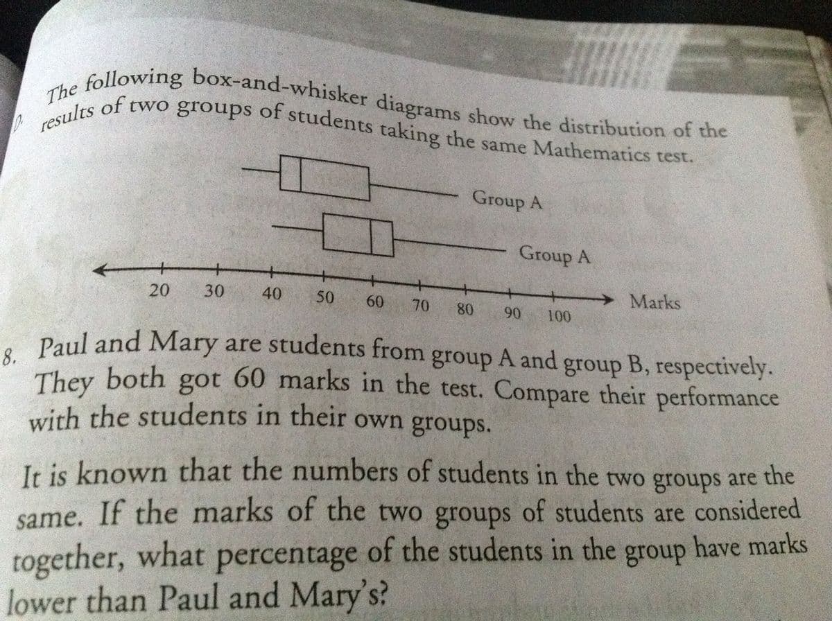 results of two groups of students taking the same Mathematics test.
The following box-and-whisker diagrams show the distribution of the
The of two groups of students taking the same Mathematics test.
Group A
Group A
+
+.
Marks
20
30
40
50
60
70
80
90
100
Paul and Mary are students from group A and group B, respectively.
They both got 60 marks in the test. Compare their performance
with the students in their own groups.
Ir is known that the numbers of students in the two groups are the
together, what percentage of the students in the group have marks
lower than Paul and Mary's?
same. If the marks of the two groups of students are considered
