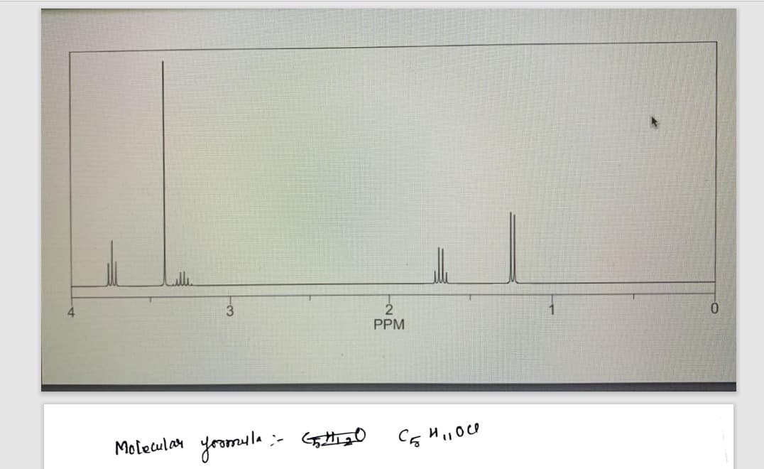 3
0.
PPM
Molecular
:-
