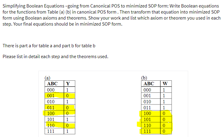 Simplifying Boolean Equations -going from Canonical POS to minimized SOP form: Write Boolean equations
for the functions from Table (a) (b) in canonical POS form . Then transform that equation into minimized SOP
form using Boolean axioms and theorems. Show your work and list which axiom or theorem you used in each
step. Your final equations should be in minimized SOP form.
There is part a for table a and part b for table b
Please list in detail each step and the theorems used.
(a)
АВС
(b)
АВС
Y
W
000
1
000
1
001
001
1
010
010
011
1
011
1
100
100
101
1
101
110
110
111
1
111
