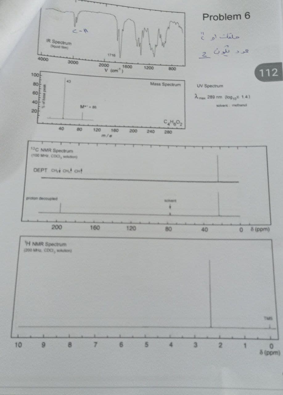 Problem 6
C-H
IR Spectrum
quid fm
گرد
1716
4000
3000
2000
1600
1200
112
800
(cm")
100
80
43
Mass Spectrum
UV Spectrum
60
Amas 289 nm (log, 1.4)
solvent methan
CHO2
40
80
120
160
200
240
280
m/e
1C NMR Spectrum
(100 M. COC, solution)
DEPT CH OHt ont
proton decoupled
Nvert
200
160
120
80
40
8 (ppm)
H NMR Spectrum
(200 M CDC, soluion)
TMS
3.
10
8.
8 (ppm)
