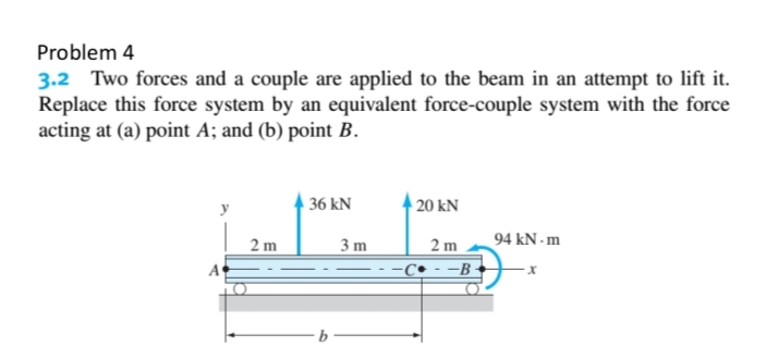 Problem 4
3.2 Two forces and a couple are applied to the beam in an attempt to lift it.
Replace this force system by an equivalent force-couple system with the force
acting at (a) point A; and (b) point B.
36 kN
20 kN
2 m
3 m
2 m
94 kN - m
► - -B
