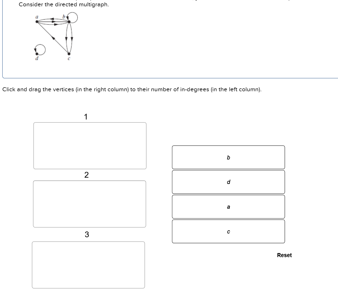 Consider the directed multigraph.
a
Click and drag the vertices (in the right column) to their number of in-degrees (in the left column).
1
b
2
d
a
C
3
Reset