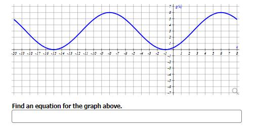 -20 -19 -18 -17 -16 -15 -14 -13 -12 -11 -10 -2 -3 -7
Find an equation for the graph above.
-3
-
78(2)
6
5
4
2
4
-2
**
4
-6
6
to