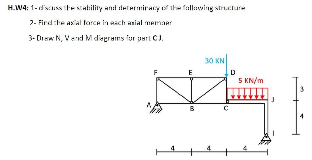 H.W4: 1- discuss the stability and determinacy of the following structure
2- Find the axial force in each axial member
3- Draw N, V and M diagrams for part CJ.
F
E
N
B
4
30 KN
+
4
D
+
5 KN/m
4
J
3
4