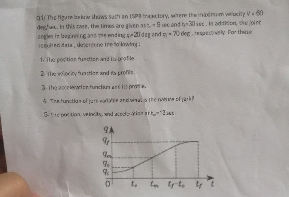 Q1/The figure below shows such an LSPB trajectory, where the maximum velocity V = 60
deg/sec. In this case, the times are given as t = 5 sec and t-30 sec. In addition, the joint
angles in beginning and the ending q-20 deg and q;= 70 deg, respectively. For these
required data, determine the following:
1- The position function and its profile.
2- The velocity function and its profile.
3- The acceleration function and its profile.
4- The function of jerk variable and what is the nature of jerk?
5- The position, velocity, and acceleration at tm=13 sec.
9A
ty te
91
9.
9
0
t₁