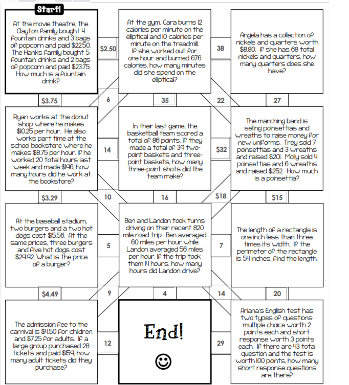 Startl
At the movie theatre, the
layton family bought 4
Fountain drinks and 3 bags
of popcom and paid $2250.
The Hanks family bought 5
Fountain drinks and 2 bags
of popcom and pald $23.75.
How much is a fountah
drink?
At the gym, Cara burms 12
calories per minute on the
eliptical and 10 calories per
minute on the treadmil.
If she worked out for
one hour and bumed 676
calories, how many minutes
did she spend on the
elliptical?
Angela has a collection of
nickels and quarters worth
$8.80. IF she has 68 total
nickels and quarters, how
many quarters does she
have?
$2.50
38
$3.75
35
22
27
Ryan works at the donut
shop where he makes
$10.25 per hour. He also
works part time at the
school bookstare where he
makes $8.75 per hour. If
worked 20 total hours last
week and made $96, how
many hours did he work at
the bookstore?
h ther last game, the
basketball team scored a
total of 86 points. If they
made a total of 39 two-
point baskets and three-
pont baskets, how many
three-point shots did the
teammake?
The marching bandis
selling poinsettias and
wreaths to rase money for
new uniforms. Trey sold 7
$32 poinsettias and 3 wreaths
andraised $201. Molly sold 4
poinsettias and 6 wreaths
and raised $252 How much
is a poinsettia?
14
$3.29
10
16
$18
$15
At the baseball stadum,
two burgers andatwohot
dogs cost $556. At the
same prices, three burgers
and five hot dogs cost
$2992 What is the price
of a burger?
Ben and Landon took tums
driving on their recent 820
mile road trip. Ben averaged
60 miles per hour whle
7
Landon averaged 56 miles
per hour. IA the trip took
them H hours, how many
hours did Landon drive?
The length of a rectangle is
one inch less than three
times its width If the
permeter of the rectange
is 54 inches, Aind the length
$4.49
9
4
14
20
The admission fee to the
camival is $450 For children
and $725 for adults. Ifa
large group purchased 28
tickets and paid $59 how
many adult tickets did they
purchase?
Ariana's English test has
two types of questions
multiple choice worth 2
points each and short
response worth 3 points
each If there are 43 total
question and the test is
worth 100 points, how many
short response questions
are there?
End!
12
29
