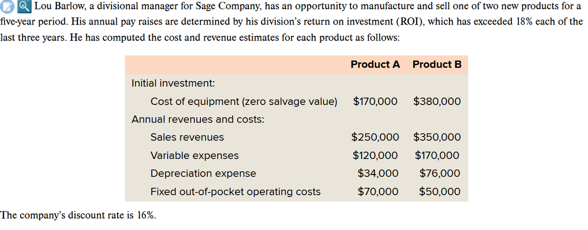 QLou Barlow, a divisional manager for Sage Company, has an opportunity to manufacture and sell one of two new products for a
five-year period. His annual pay raises are determined by his division's return on investment (ROI), which has exceeded 18% each of the
last three years. He has computed the cost and revenue estimates for each product as follows:
Initial investment:
Cost of equipment (zero salvage value)
Annual revenues and costs:
Sales revenues
Variable expenses
Depreciation expense
Fixed out-of-pocket operating costs
The company's discount rate is 16%.
Product A
$170,000
Product B
$380,000
$250,000 $350,000
$120,000
$170,000
$34,000
$76,000
$70,000
$50,000