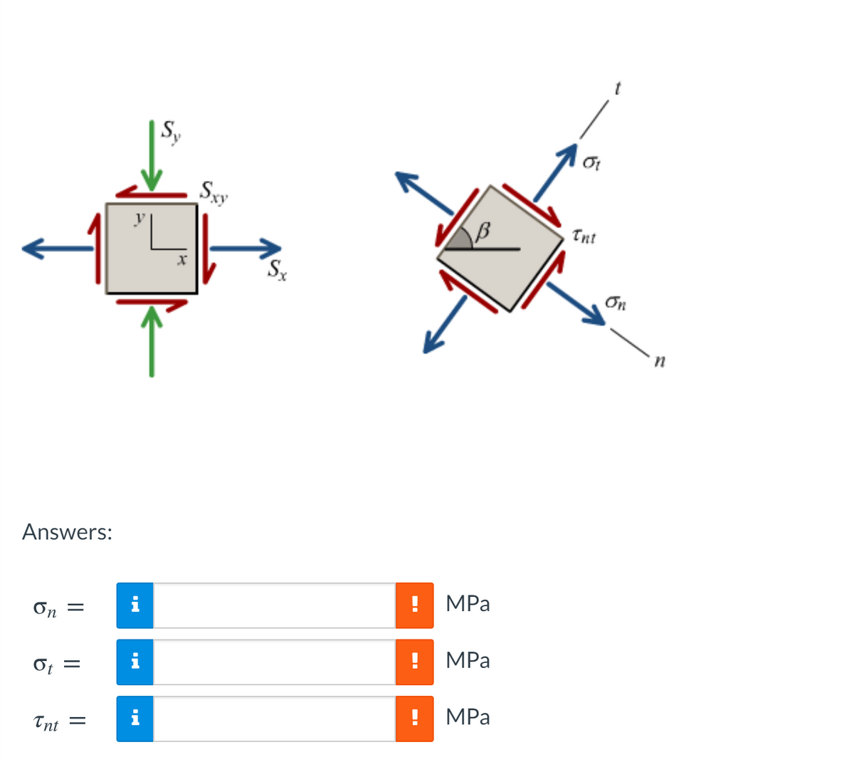 |S,
Sy
Tnt
Sx
On
in
Answers:
MPа
i
On =
MPа
i
Of =
MPa
i
Tnt =
