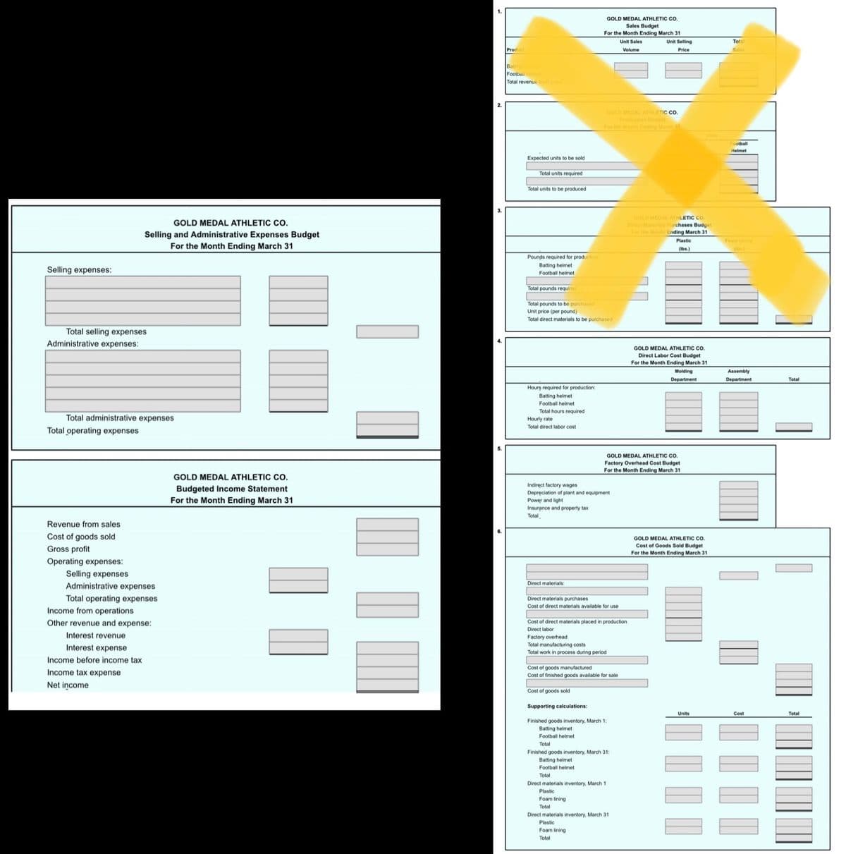 ---

**Gold Medal Athletic Co. Budget Overview for March 31**

---

### 1. Selling and Administrative Expenses Budget

**For the Month Ending March 31**

**Selling Expenses:**
- [Specific selling expenses line items] 
- Total selling expenses: 

**Administrative Expenses:**
- [Specific administrative expenses line items]
- Total administrative expenses: 

**Total Operating Expenses:**
- Total operating expenses: 

---

### 2. Budgeted Income Statement

**For the Month Ending March 31**

**Revenue From Sales:**

**Cost of Goods Sold:**
- Revenue from sales
- Cost of goods sold 

**Gross Profit:**

**Operating Expenses:**
- Selling expenses 
- Administrative expenses 
- Total operating expenses: 

**Income From Operations:**

**Other Revenue and Expense:**
- Interest revenue
- Interest expense
- Income before income tax
- Income tax expense
- Net income 

---

### Explanation of the Diagrams and Graphs:

The page on the right side contains multiple sections, but the top portion is marked with a large yellow "X", indicating that those sections are either not applicable or not to be considered.

### Notable Diagrams:

- **Section 1: Sales and Production Data**
  - Includes unit sales and total sales across several segments.

- **Section 2: Expected Costs and Production**
  - Expected costs for production and total units to be produced are laid out.

- **Section 3: Purchase and Inventory Requirements**
  - Focuses on the raw materials needed for production along with the beginning and ending inventories.

- **Section 4: Labor Costs**
  - Details on the labor hours required for production, along with total direct labor costs.

- **Section 5: Factory Overhead Costs**
  - Indirect factory expenses and depreciation costs of plant and equipment.

- **Section 6: Comprehensive Cost of Goods Sold Budget**
  - This section includes direct materials, direct labor, and overhead costs.
  - Also illustrates beginning and ending inventory calculations.
  
### Summary:
Each of these segments helps provide a detailed look into Gold Medal Athletic Co.'s financial planning, focusing on both income and expenses for the month ending March 31. The detailed budget statements ensure a clear view of operational expenses, cost of goods sold, and anticipated profits. 

