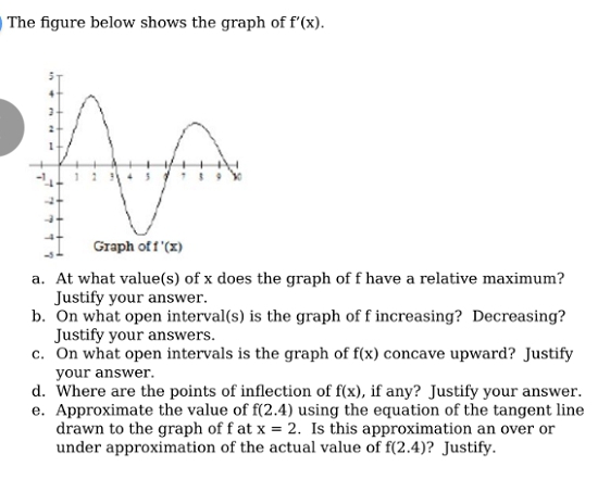 The figure below shows the graph of f'(x).
Graph of f'(x)
a. At what value(s) of x does the graph of f have a relative maximum?
Justify your answer.
b. On what open interval(s) is the graph of f increasing? Decreasing?
Justify your answers.
c. On what open intervals is the graph of f(x) concave upward? Justify
your answer.
d. Where are the points of inflection of f(x), if any? Justify your answer.
e. Approximate the value of f(2.4) using the equation of the tangent line
drawn to the graph of f at x = 2. Is this approximation an over or
under approximation of the actual value of f(2.4)? Justify.
