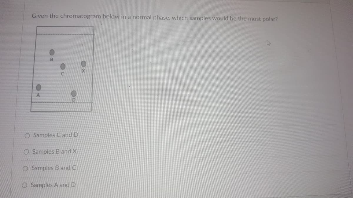 Given the chromatogram below in a normal phase, which samples would be the most polar?
A
O Samples Cand D
O Samples B and X
O Samples B and C
O Samples A and D
