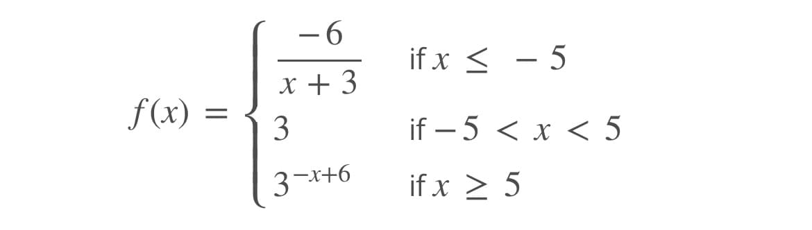 f(x) =
=
-6
x + 3
3
3¬x+6
if x < -5
if − 5 < x < 5
if x ≥ 5