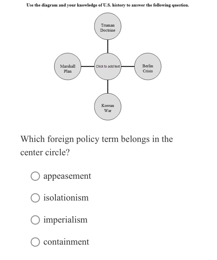 Use the diagram and your knowledge of U.S. history to answer the following question.
Truman
Doctrine
Marshall
Click to add text
Berlin
Plan
Crisis
Korean
War
Which foreign policy term belongs in the
center circle?
appeasement
O isolationism
O imperialism
O containment
