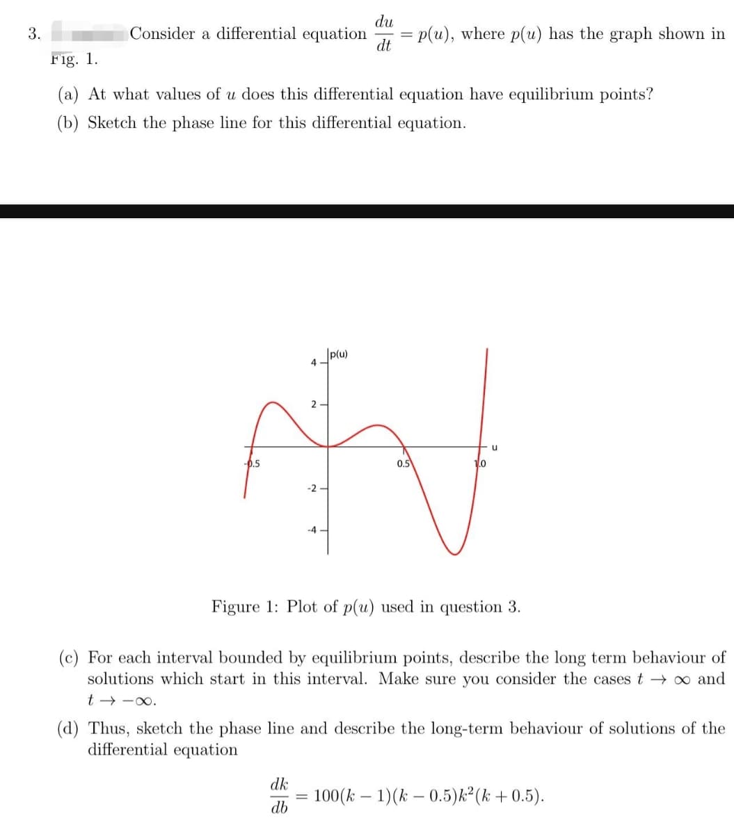 du
Consider a differential equation
= p(u), where p(u) has the graph shown in
dt
3.
Fig. 1.
(a) At what values of u does this differential equation have equilibrium points?
(b) Sketch the phase line for this differential equation.
|p(u)
4
2 -
-6.5
0.5
1.0
-2
-4
Figure 1: Plot of p(u) used in que
3.
(c) For each interval bounded by equilibrium points, describe the long term behaviour of
solutions which start in this interval. Make sure you consider the cases t → o and
t → -00.
(d) Thus, sketch the phase line and describe the long-term behaviour of solutions of the
differential equation
dk
100(k – 1)(k – 0.5)k² (k + 0.5).
db
